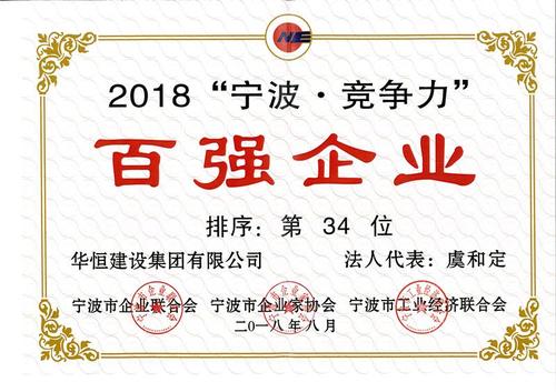 2018百强 (1)_副本.bmp